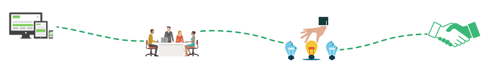 Process PhD Services At Thesis Coach image
